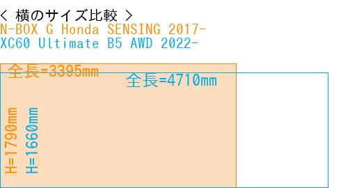 #N-BOX G Honda SENSING 2017- + XC60 Ultimate B5 AWD 2022-